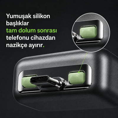 Akıllı Güvenlik Adaptörü™